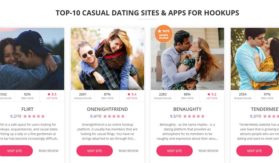 Hoe beoordelen HookupDate-experts sites?